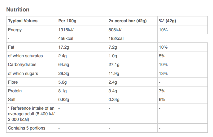 Nature Valley Crunchy Granola Oats & Honey 5X42g - Image 3