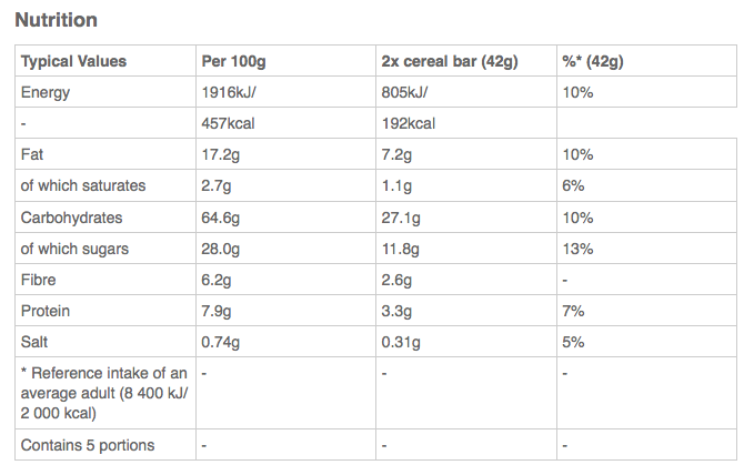 Nature Valley Crunchy Granola Bars Maple Syrup 5x42g Pack - Image 2