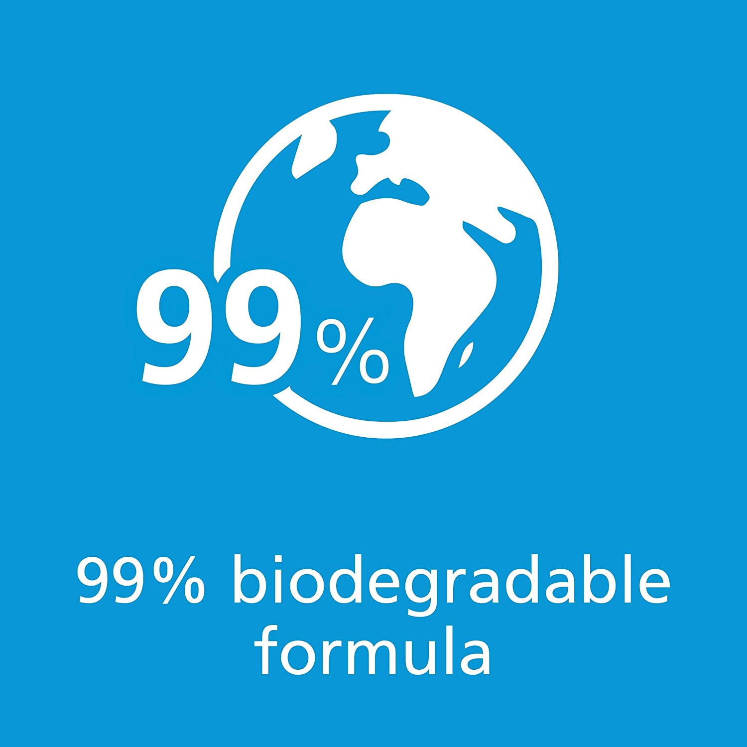 Sanex Zero% Kids Head to Toe Wash 450ml - Image 7