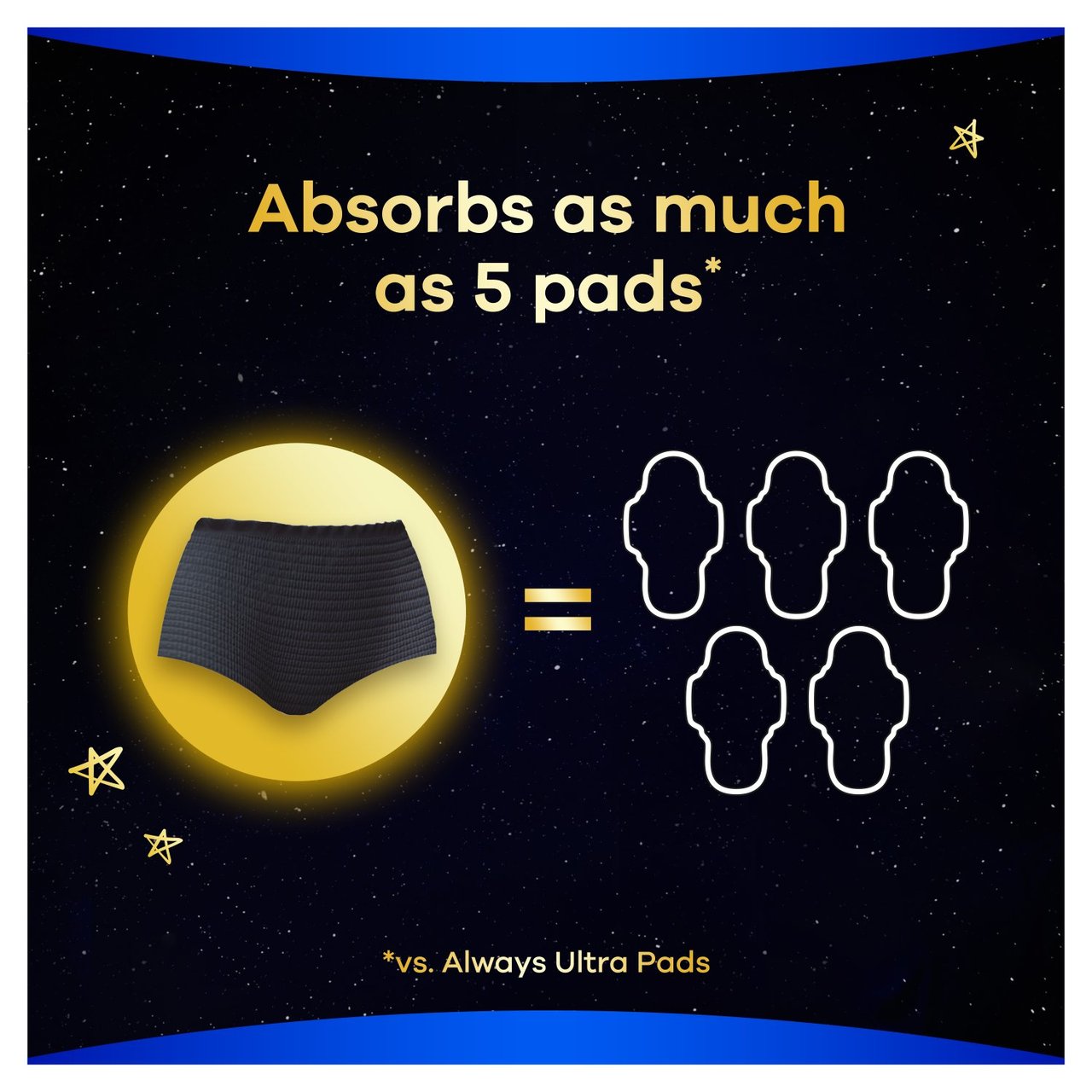 Always Ultra Zzz Menstrual Pant Small / Medium 3 per pack - Image 2