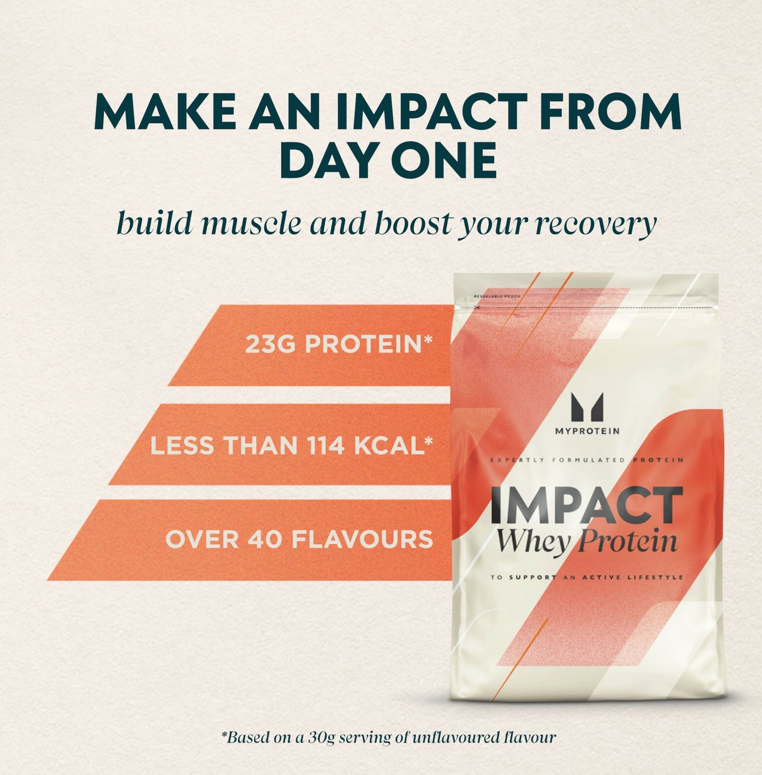 My protein Impact Whey Protein Powder 1Kg Natural Chocolate - Image 2